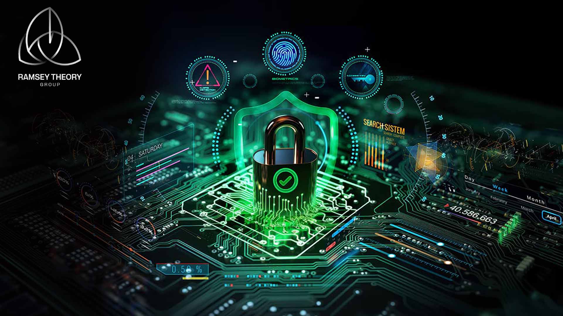 Survey Reveals AI Paradox in Cybersecurity: 5 Risk Management Tips