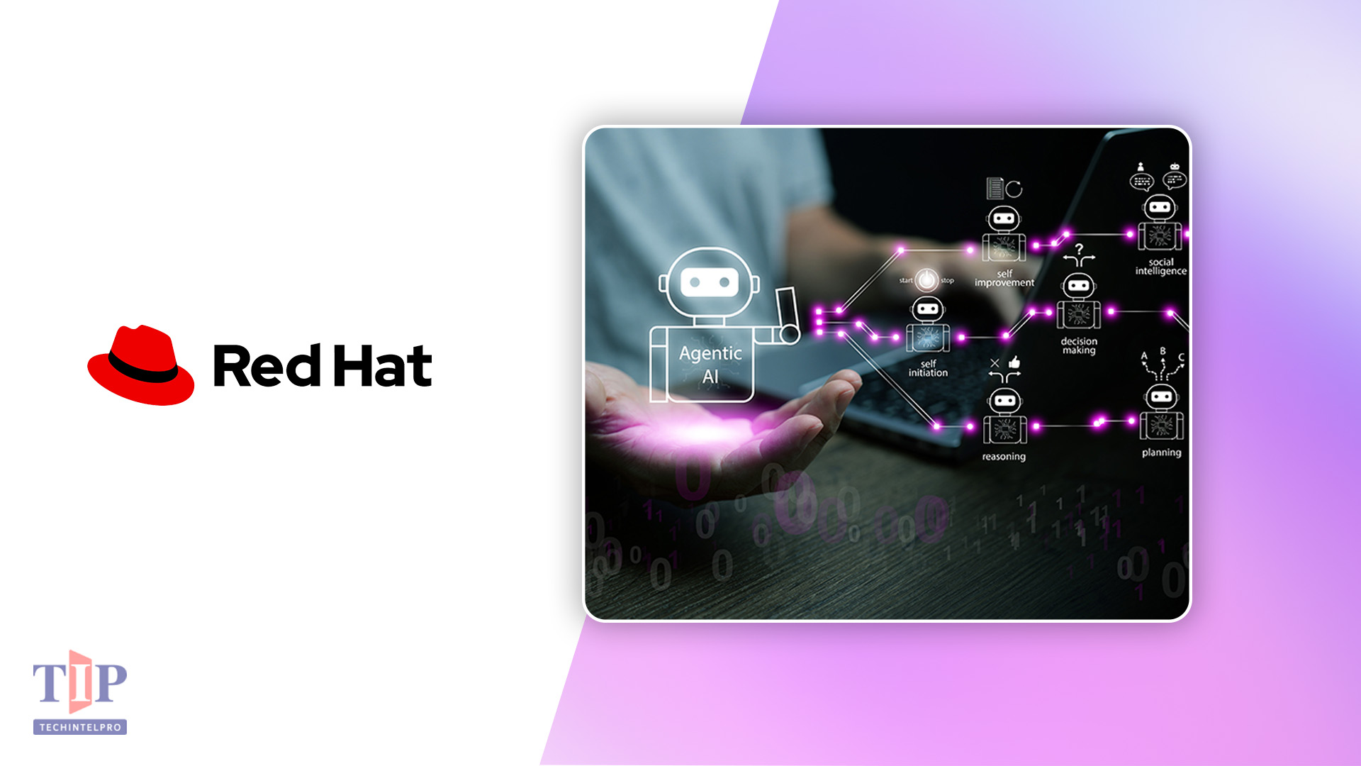 Red Hat Establishes Ansible as Trusted Execution Layer for Agentic IT