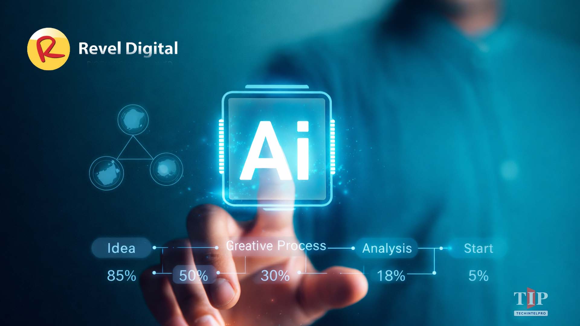 Revel Digital Launches AI Suite for Natural Language Signage