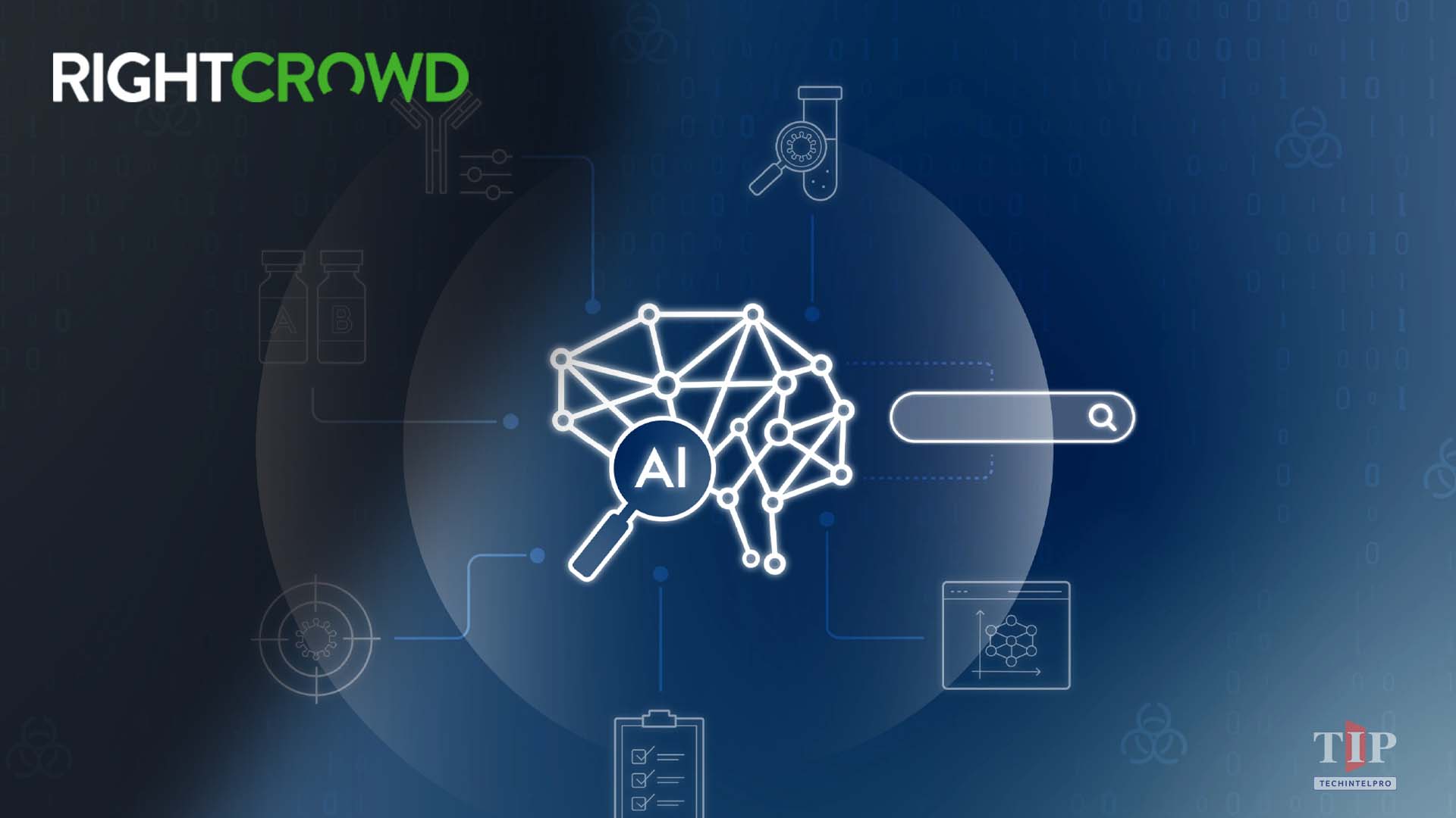 RightCrowd Integrates Physical Access Control with ServiceNow
