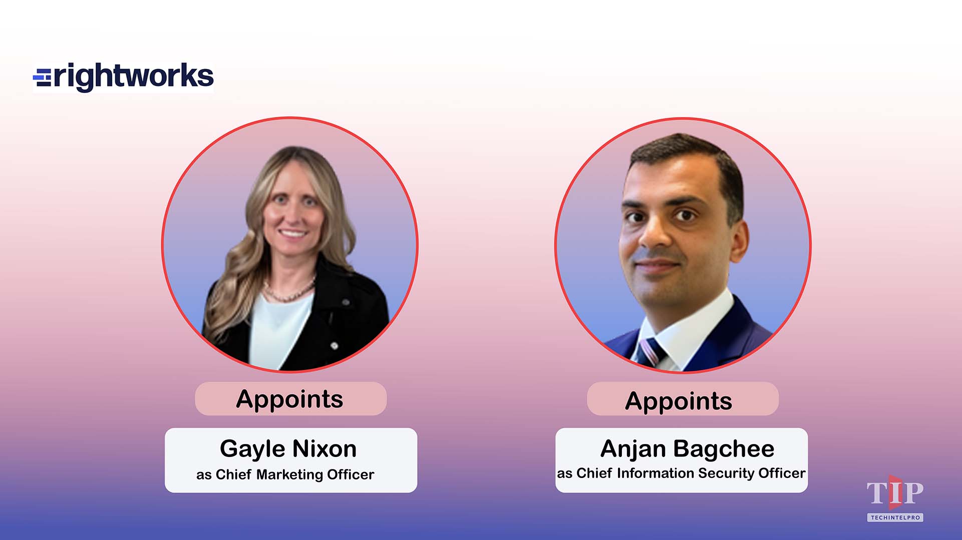 Rightworks Names New CISO and CMO for Growth & Security