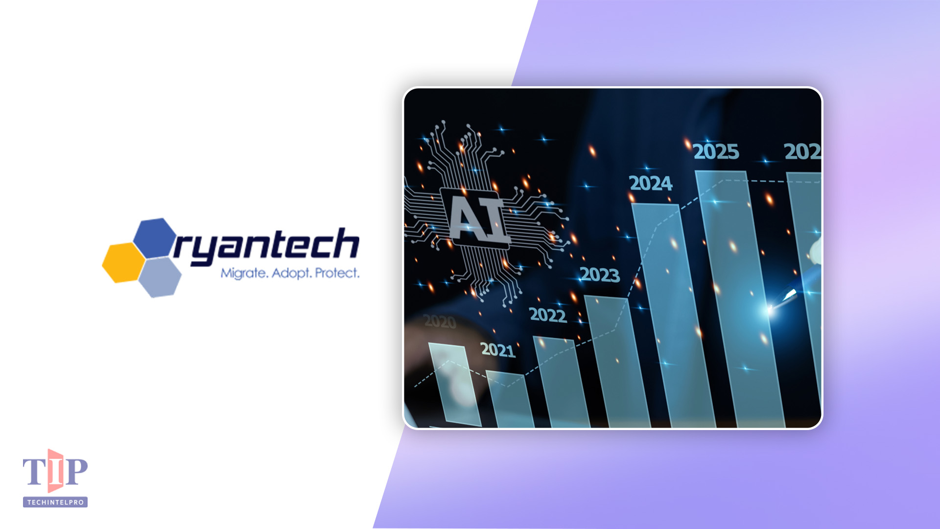 RyanTech Launches AI Implementation for Secure Business Automation