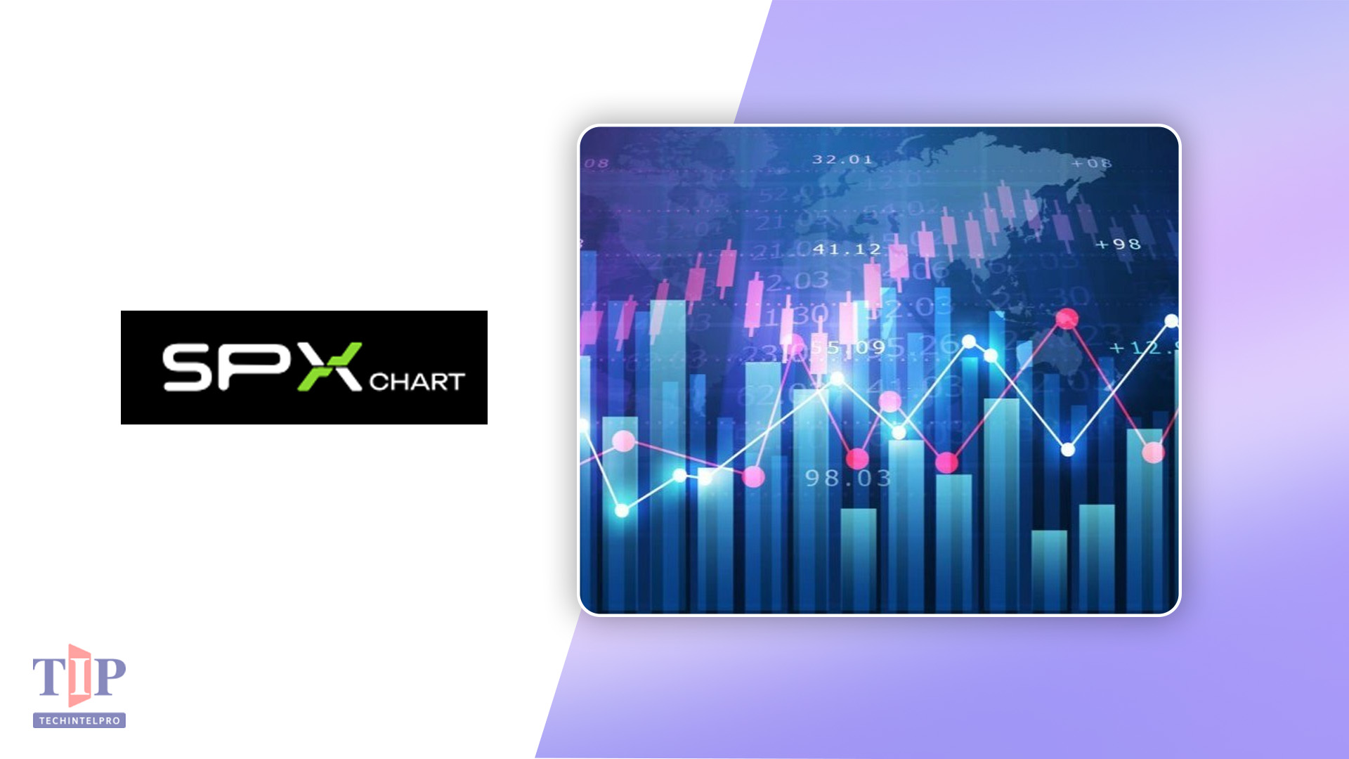 SPX Chart Launches SPXchart.net Platform to Clarify Market Signals for Retail Traders