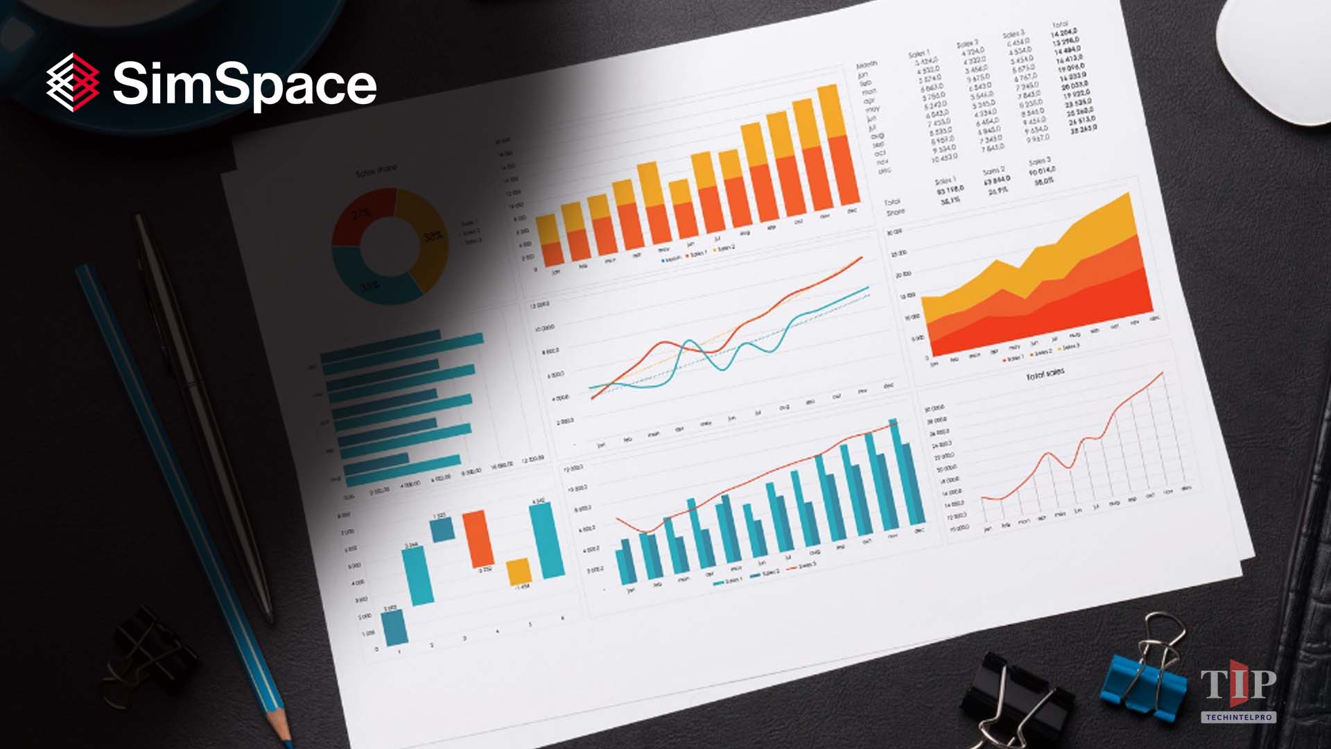 SimSpace Report Reveals 48% Gap in AI Cybersecurity Readiness