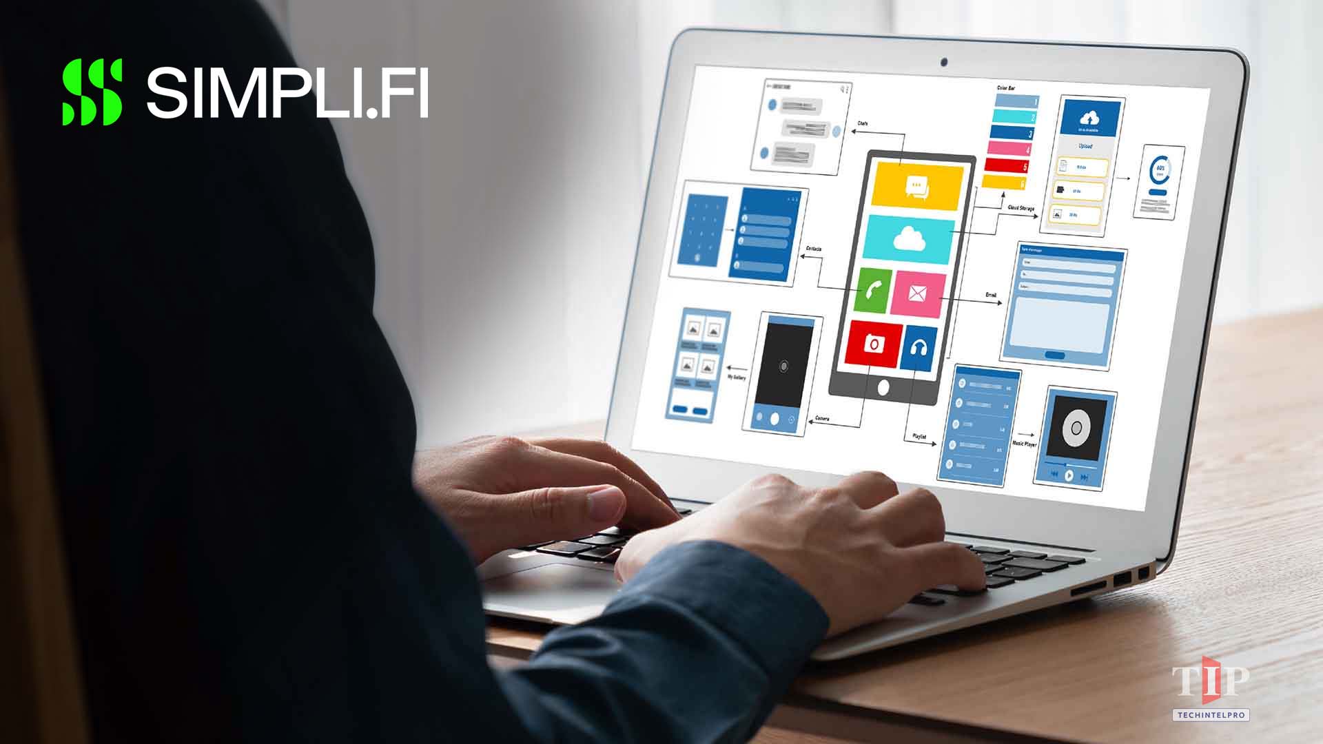 Simpli.fi Launches Next-Gen Cross-Device Attribution for Multi-Location Brands