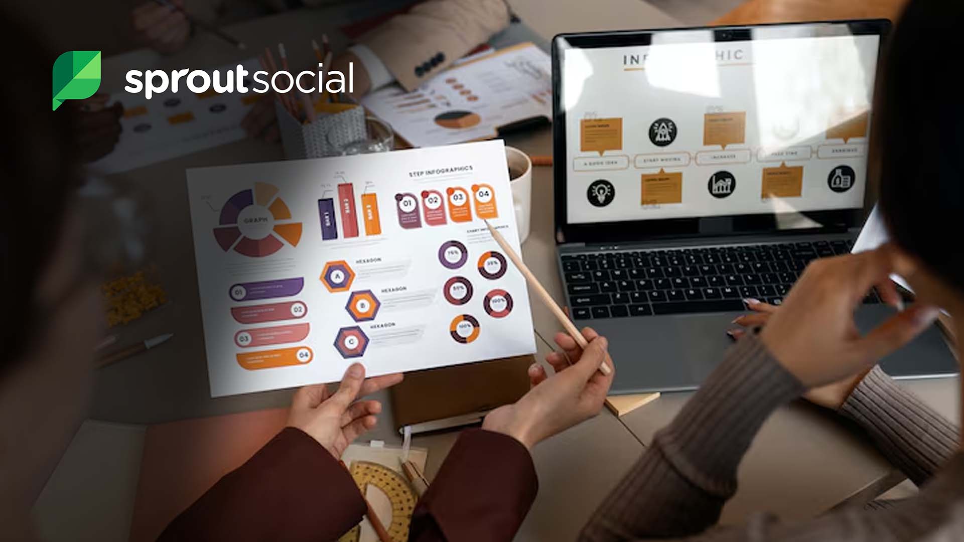 Sprout Social Named a Leader in Enterprise Influencer Marketing