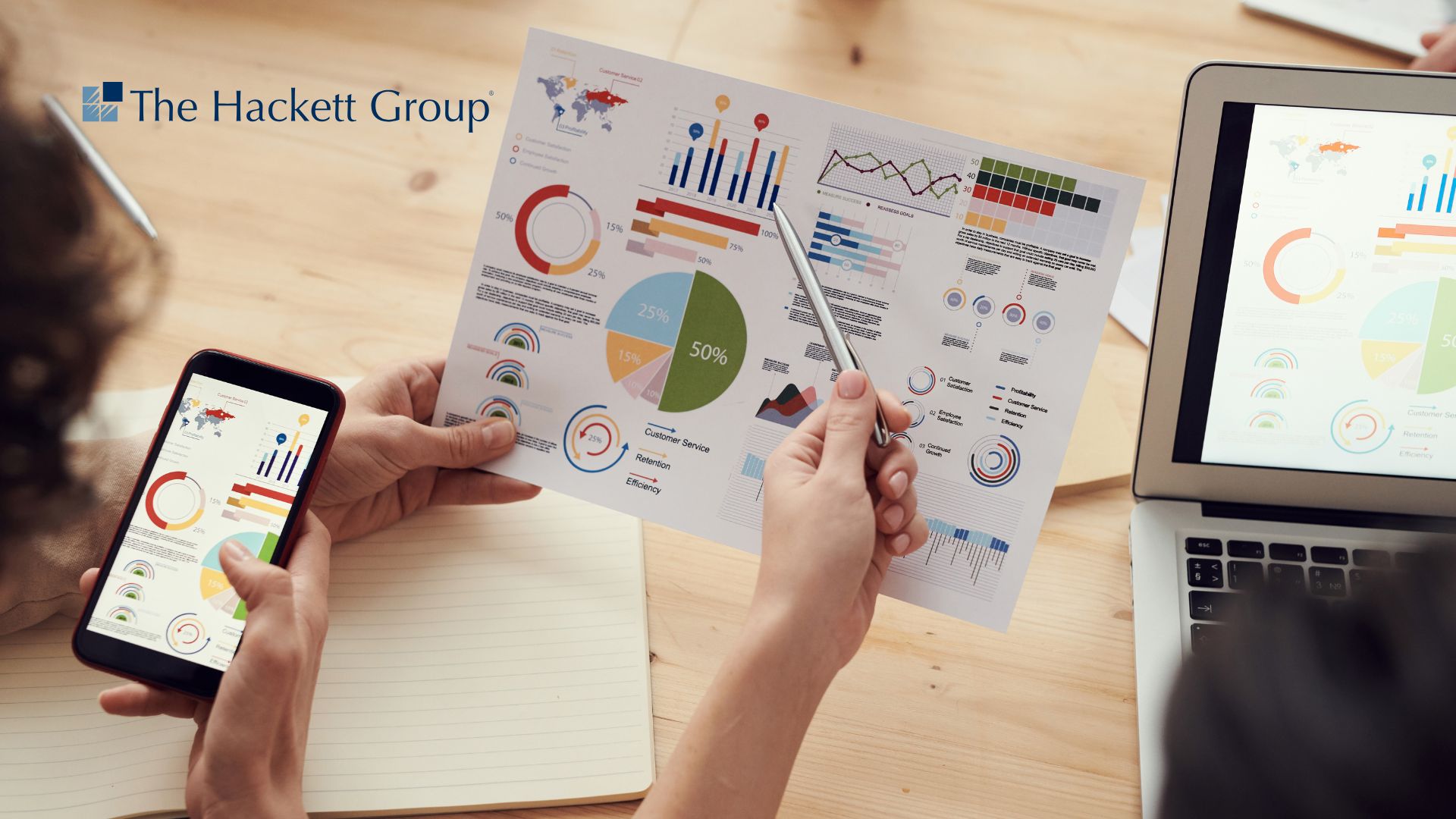 Hackett 2025 Survey: $1.7T in Working Capital Opportunity