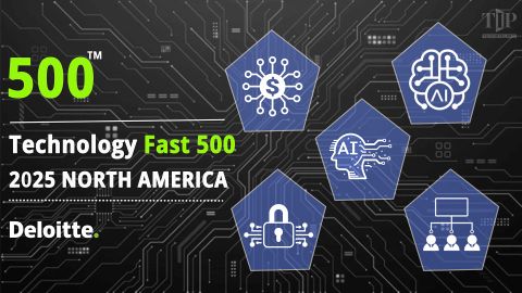  Deloitte’s Fast 500: The High-Growth Players of 2025