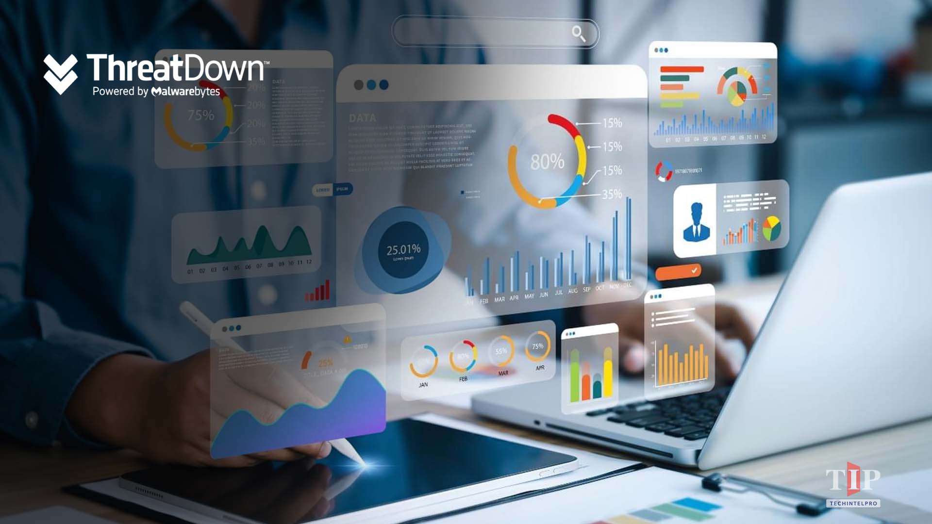 AI Drives Cybercrime to Machine-Scale Attacks, Says ThreatDown Report