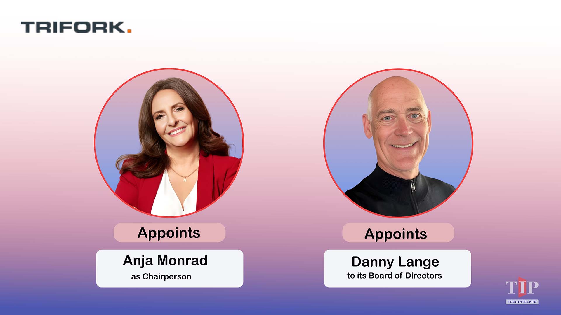 Trifork Appoints Anja Monrad as Chairperson and Danny Lange to Board to Drive AI Strategy