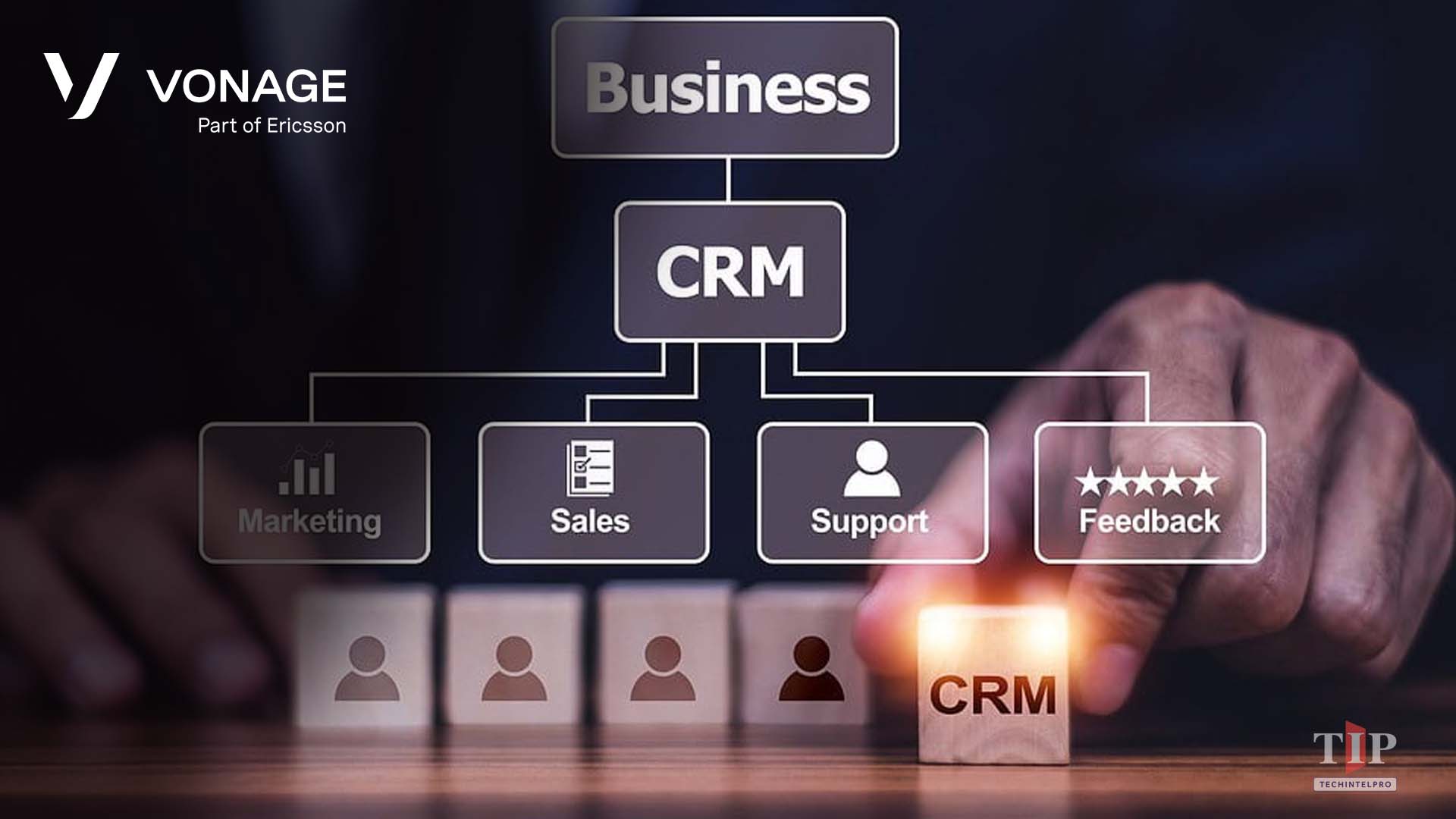 Broot.ai Chooses Vonage to Power CRM Platform