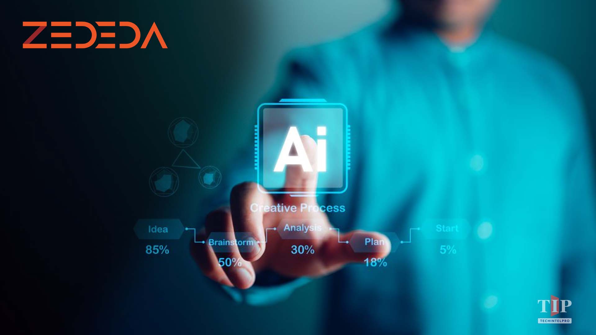 ZEDEDA Survey: Enterprise Edge AI Reaches Inflection Point as Agentic Capabilities Take Center Stage