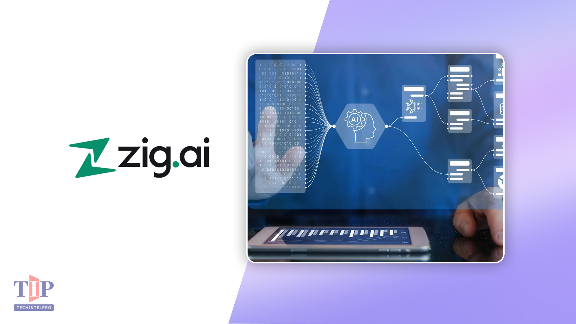 Zig.ai Launches ZigMobile: AI Sales Assistants Now Wherever Your Reps Are