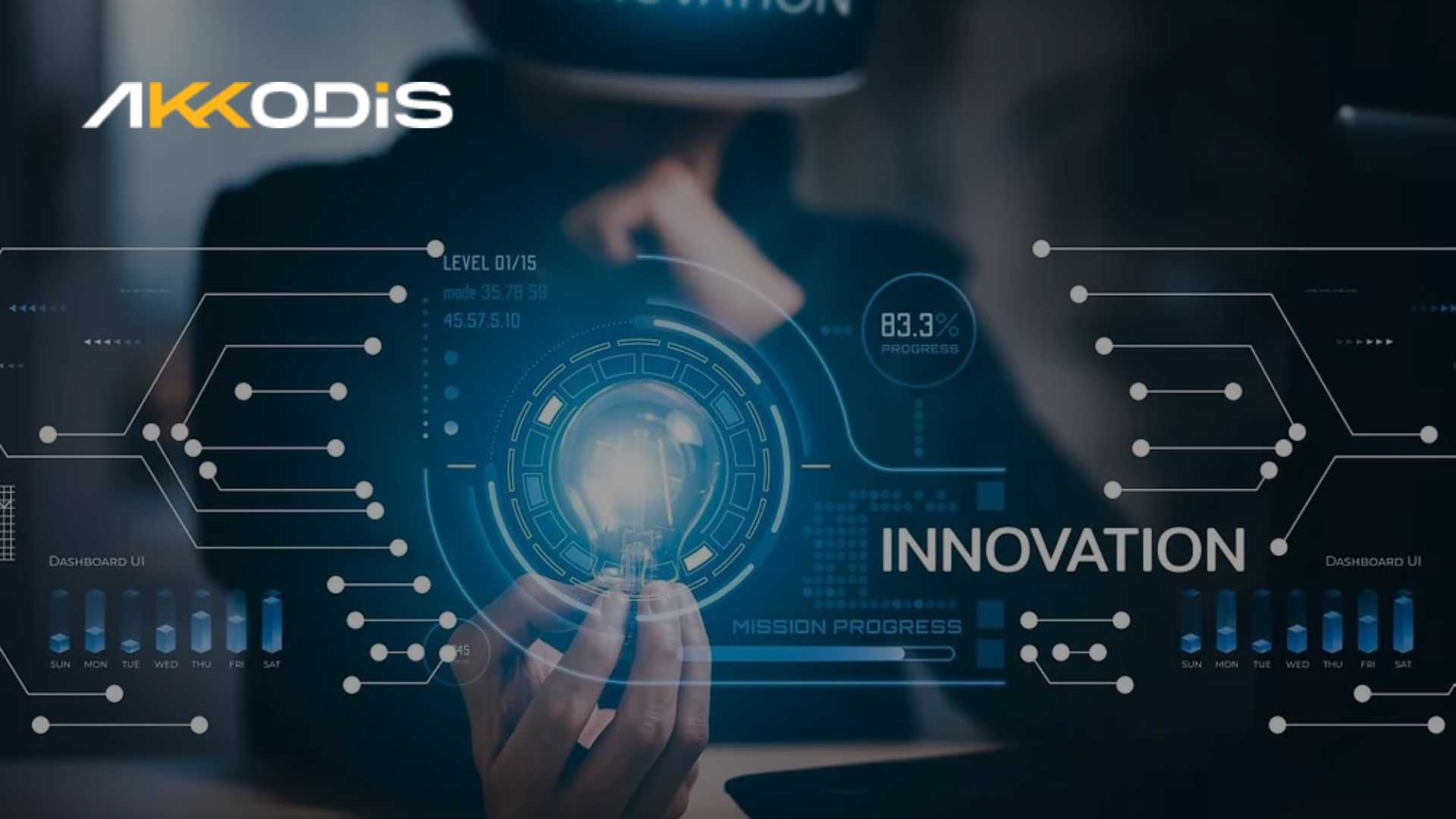 Akkodis Drives AI Transformation Across Key Industries