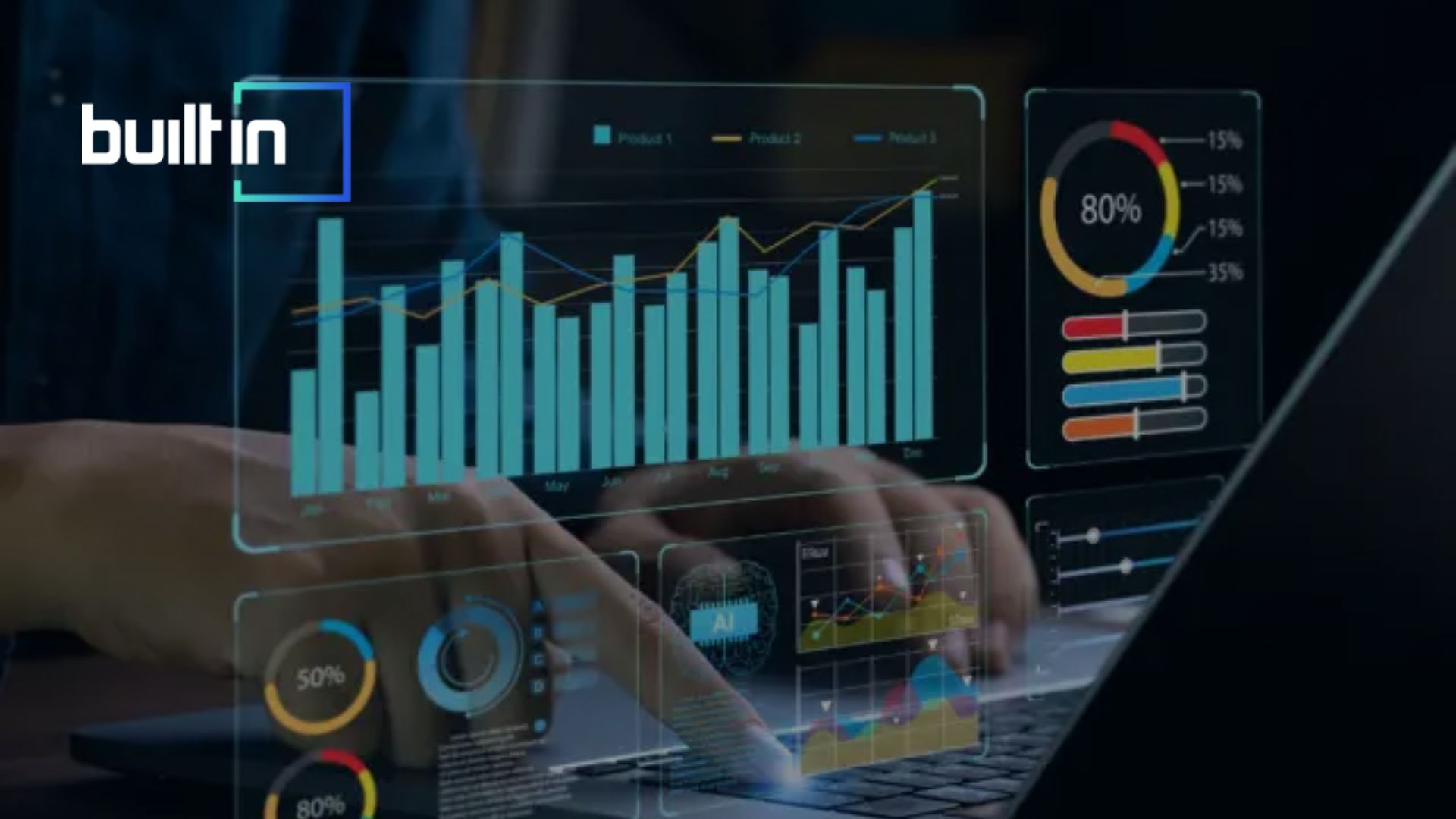Built In Launches Tool to Manage Employer Brand in AI Search
