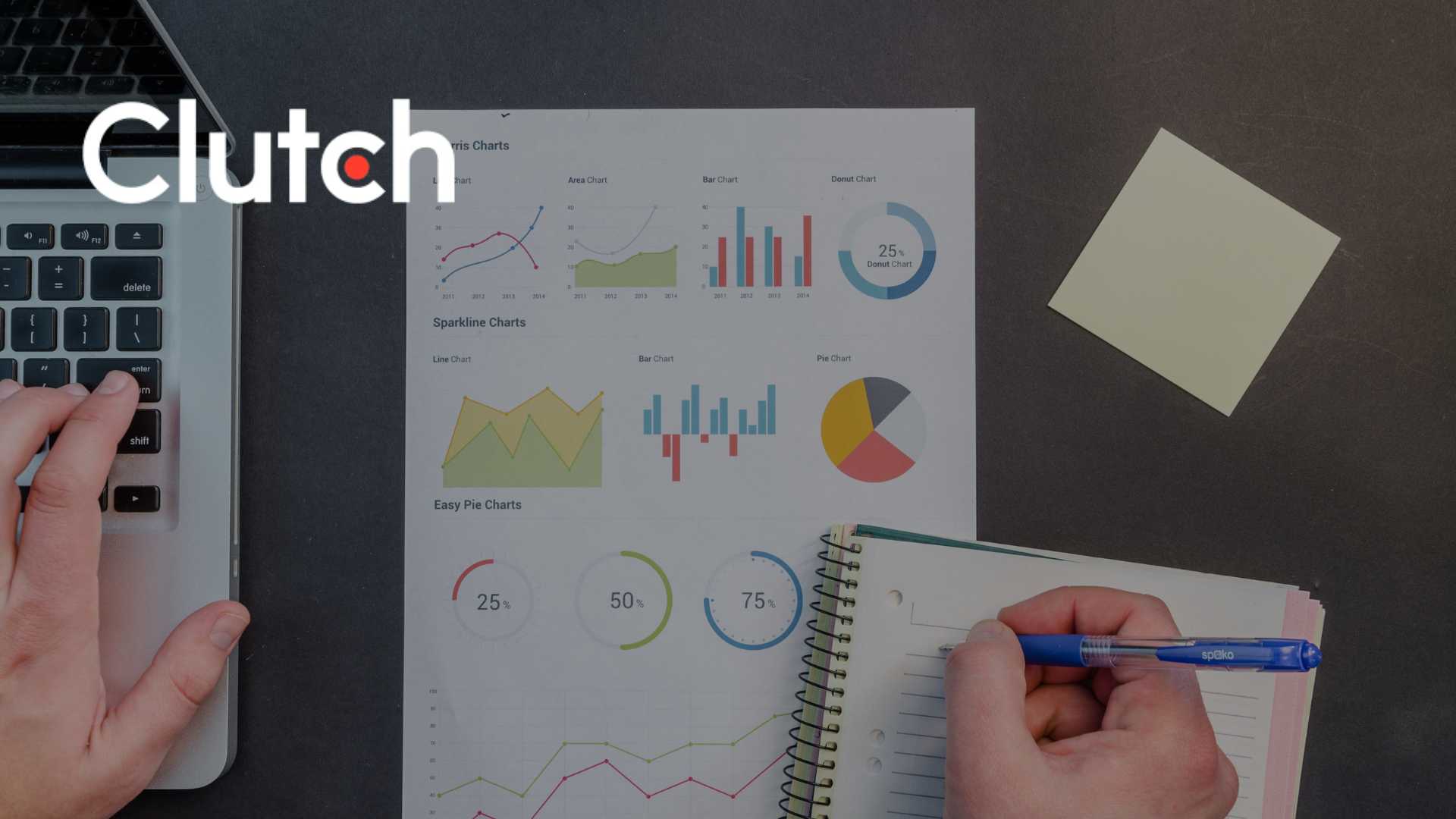 93% of Consumers Skip Ads, Clutch Finds