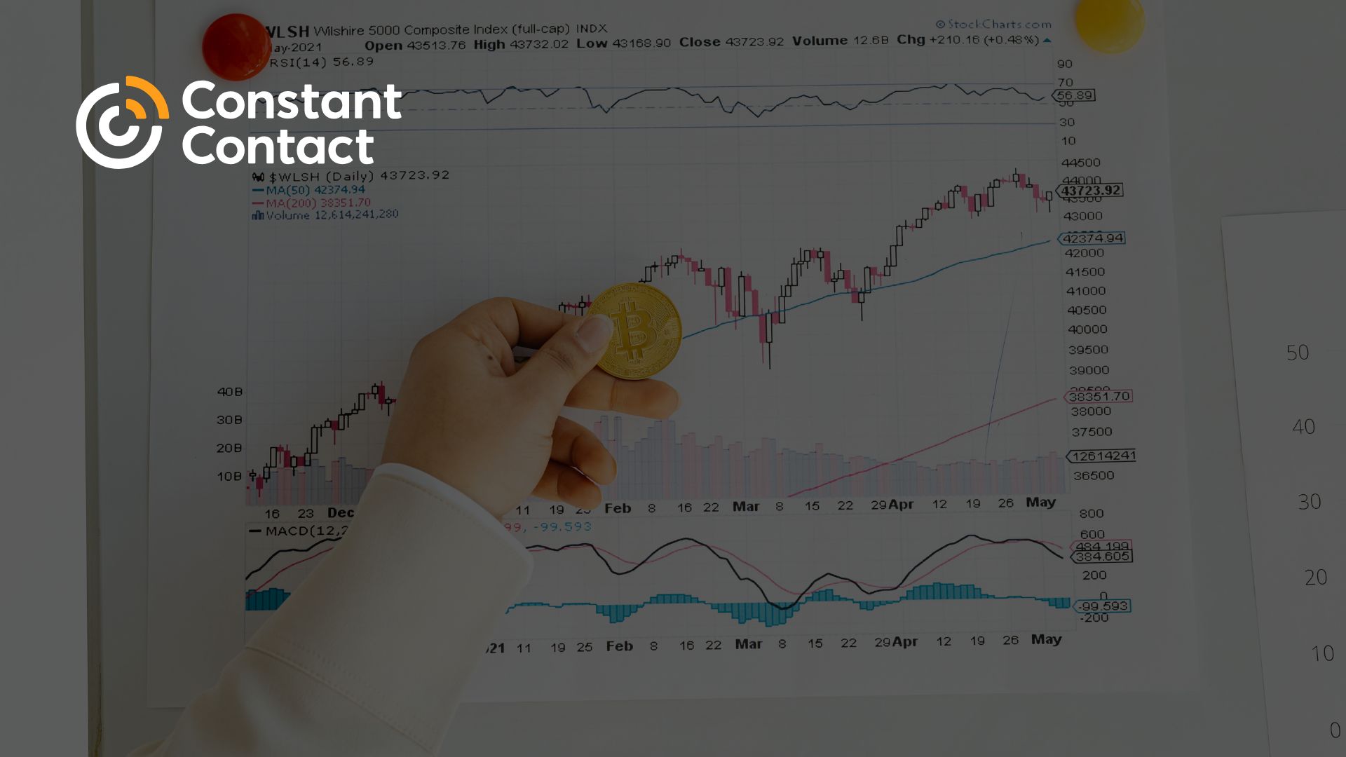Constant Contact Report: SMBs Adapt for Holiday Sales