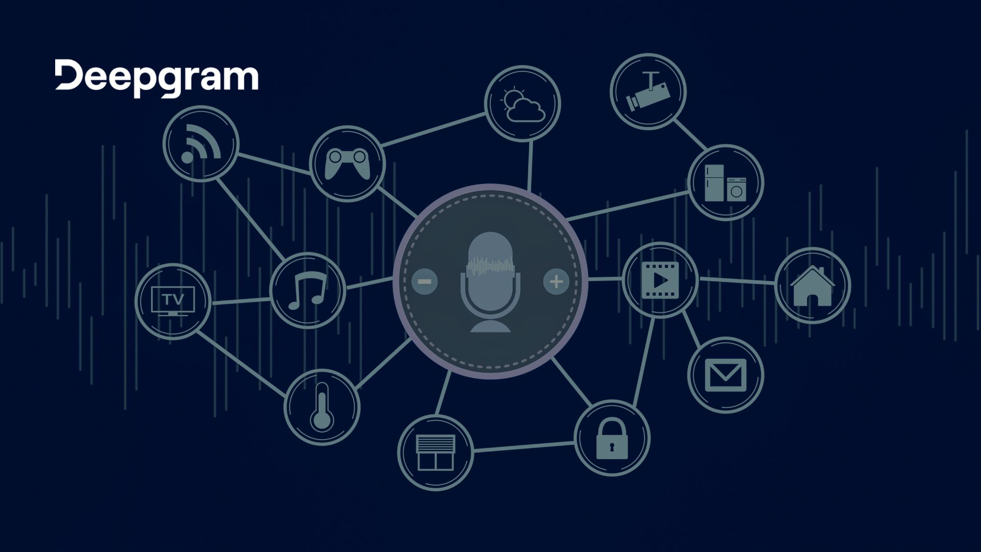 Deepgram and AWS Join Forces to Scale Enterprise Voice AI