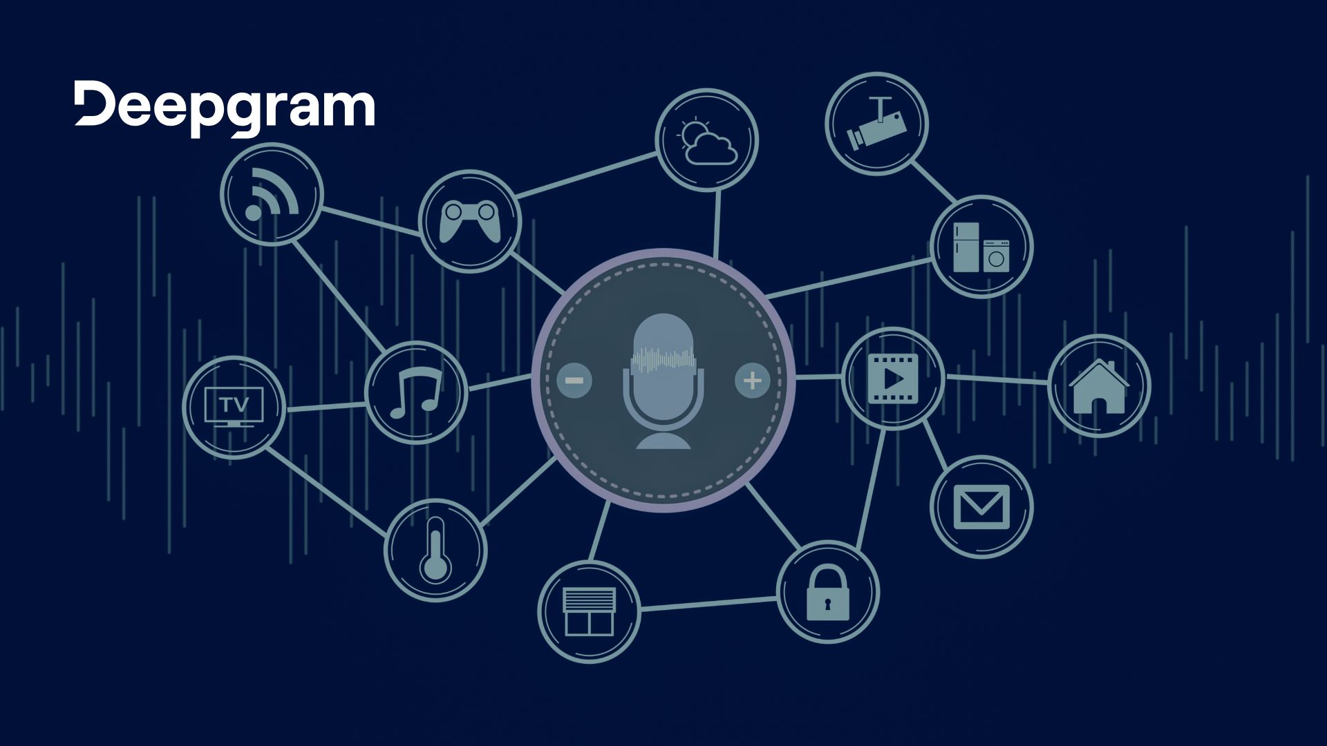 Deepgram on Fast Company’s 2025 Best Workplaces for Innovators