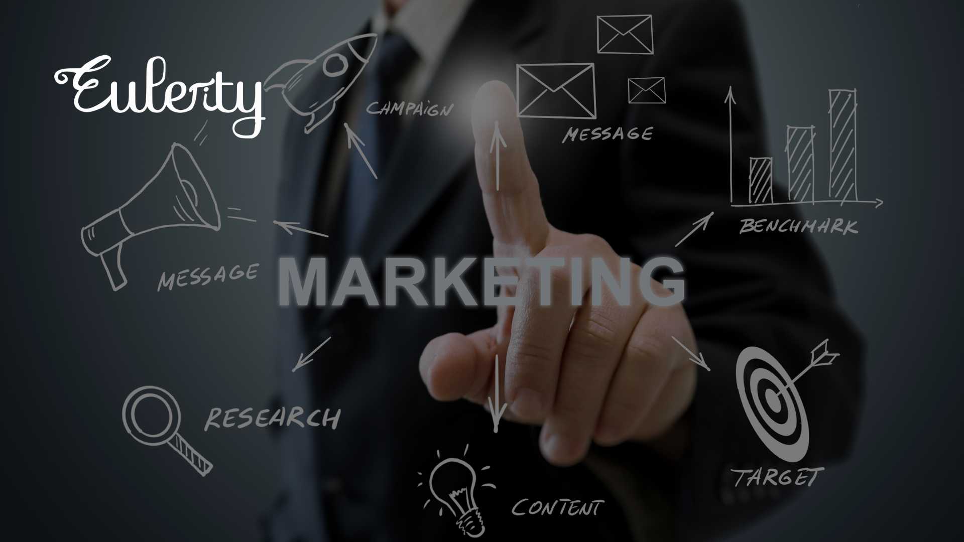 Eulerity Listing Management Launch: AI-Unified Marketing for Brands