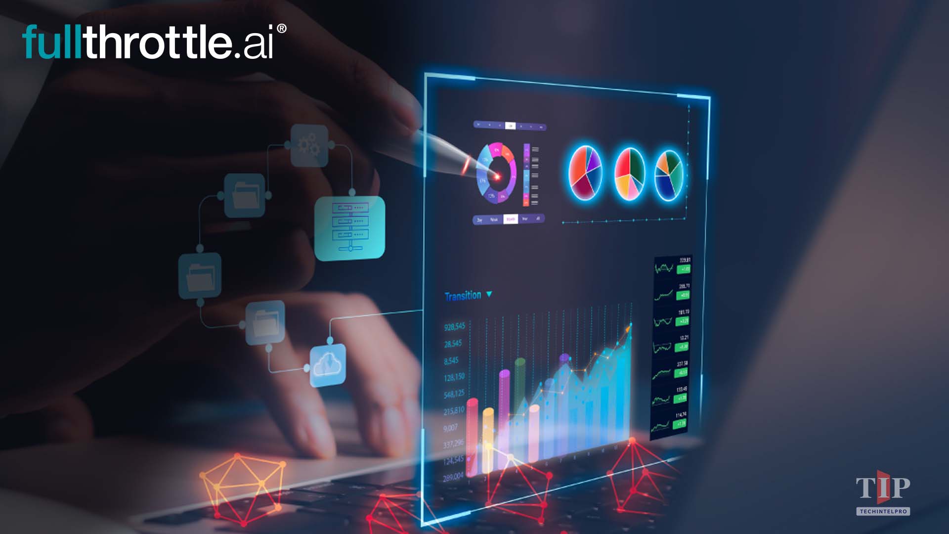 fullthrottle.ai Expands Platform with Audio Advertising Capabilities