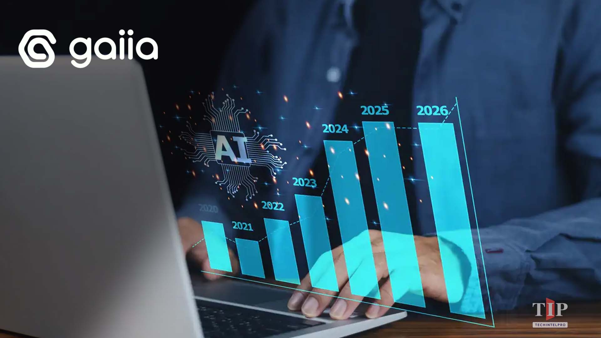 gaiia Launches Workflow Builder for ISP Automation