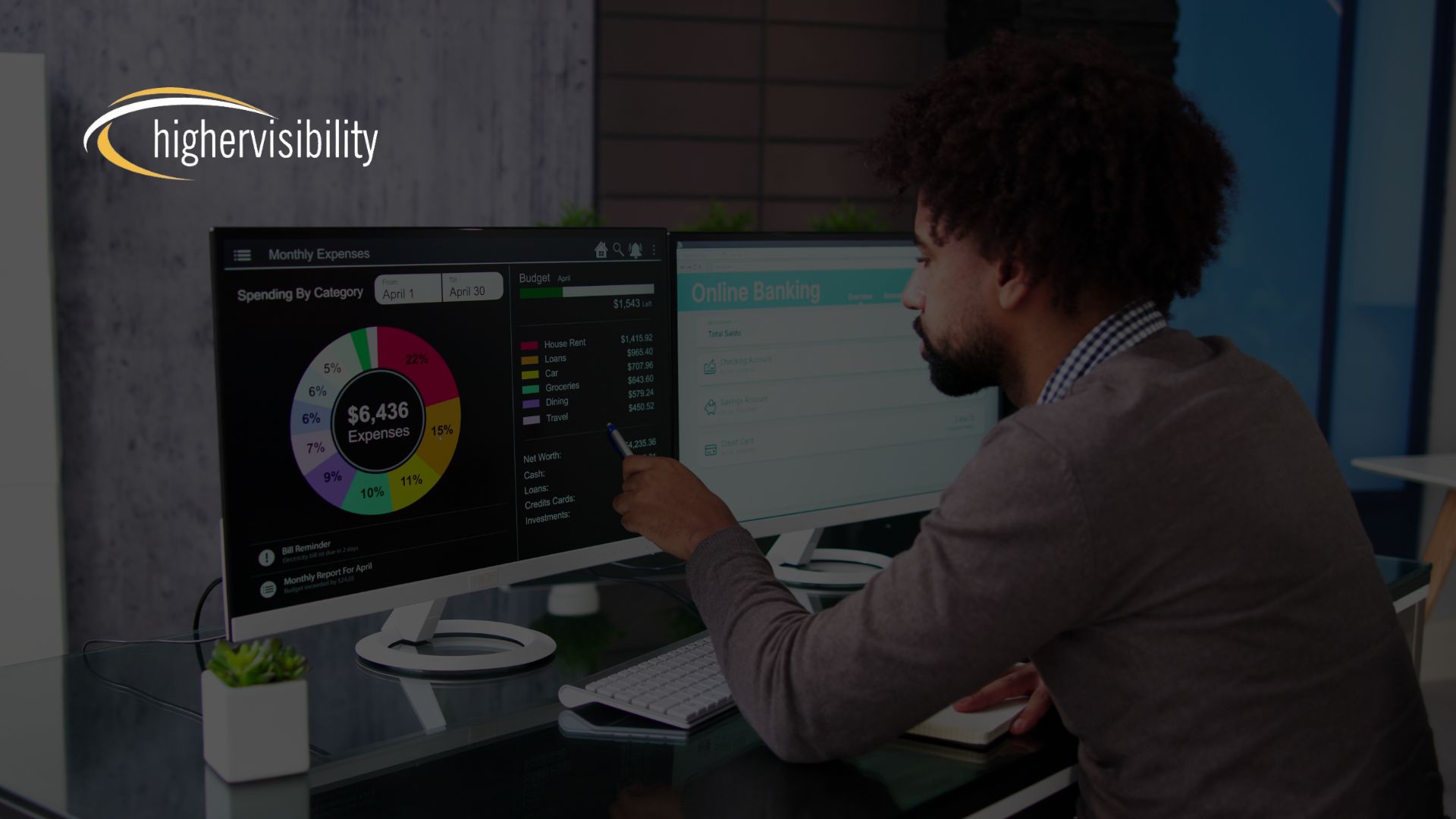HigherVisibility Study Reveals AI’s Growing Role in Search 2025