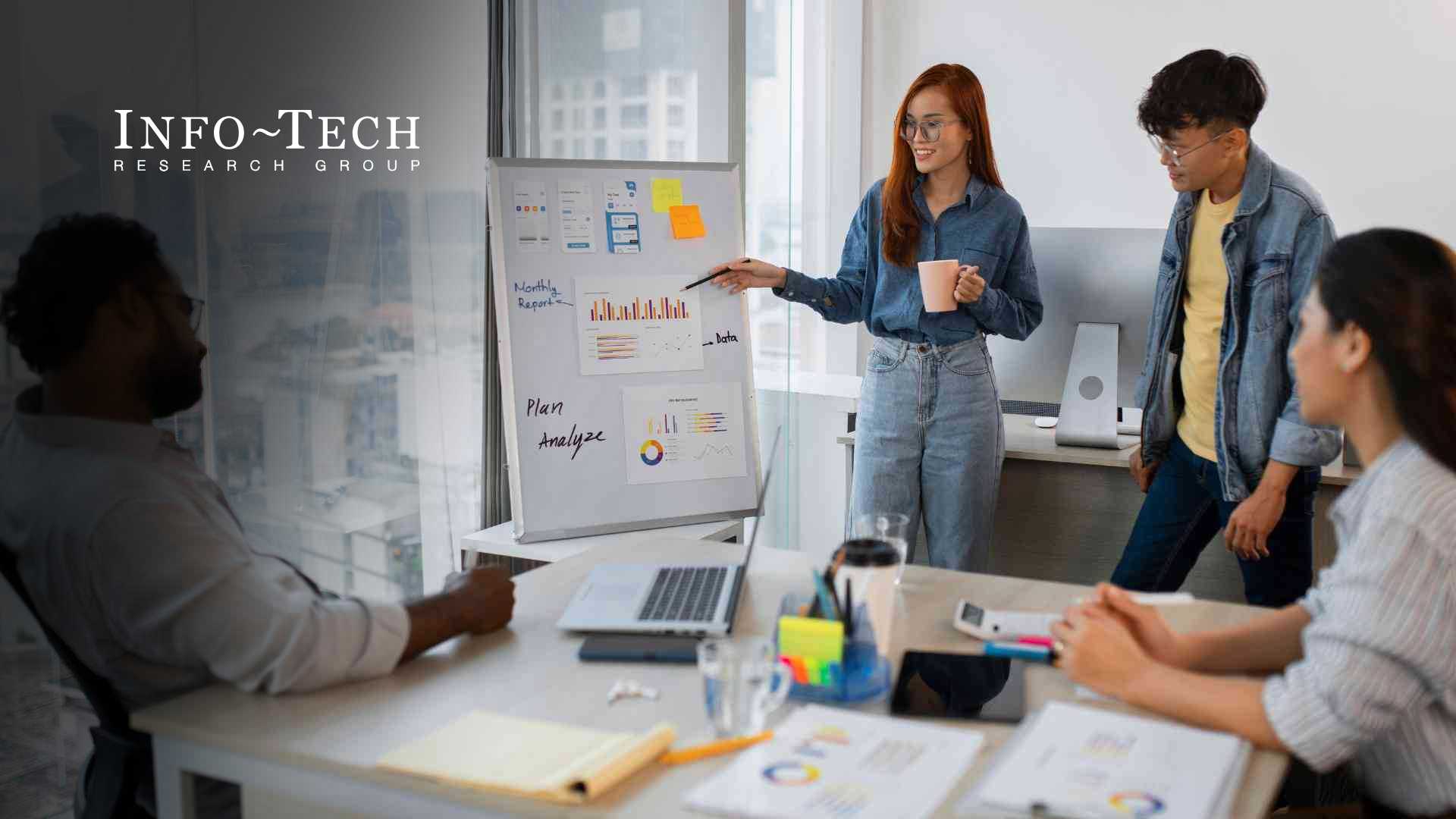 Boost Social Media ROI with Data-Driven Strategy