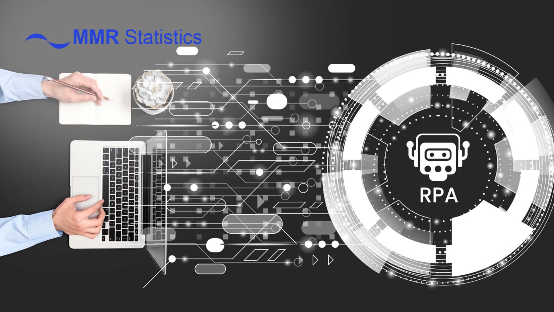 RPA Market to Reach USD 20.79B by 2032 at 28.47% CAGR