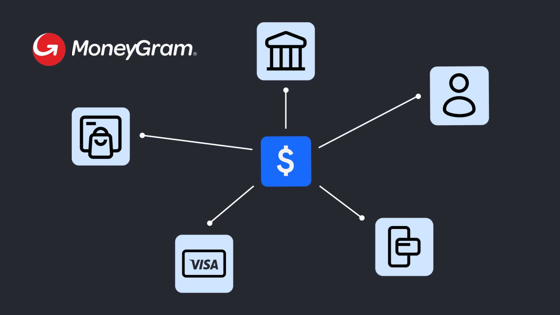 MoneyGram App Launches USD Stablecoin Wallet