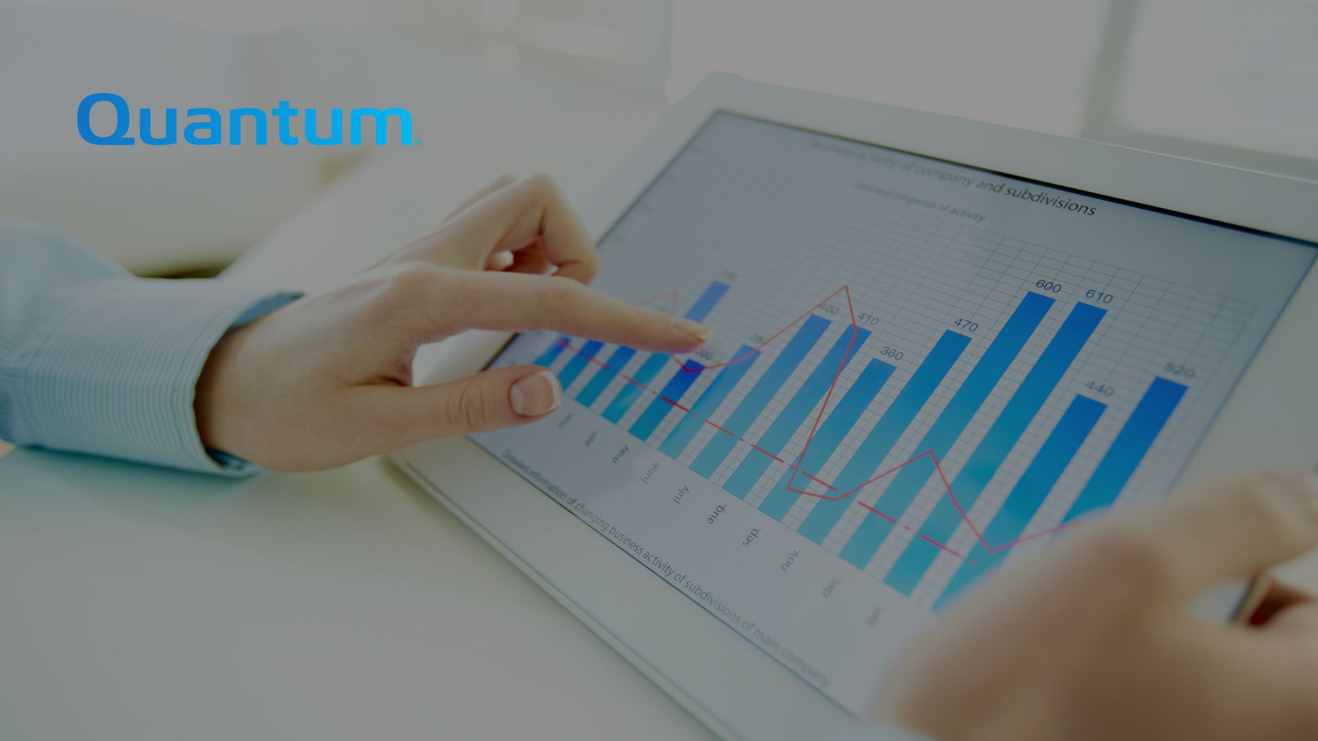 Quantum Files FY2025 Form 10-K, Delays 10-Q, Faces Nasdaq Notice