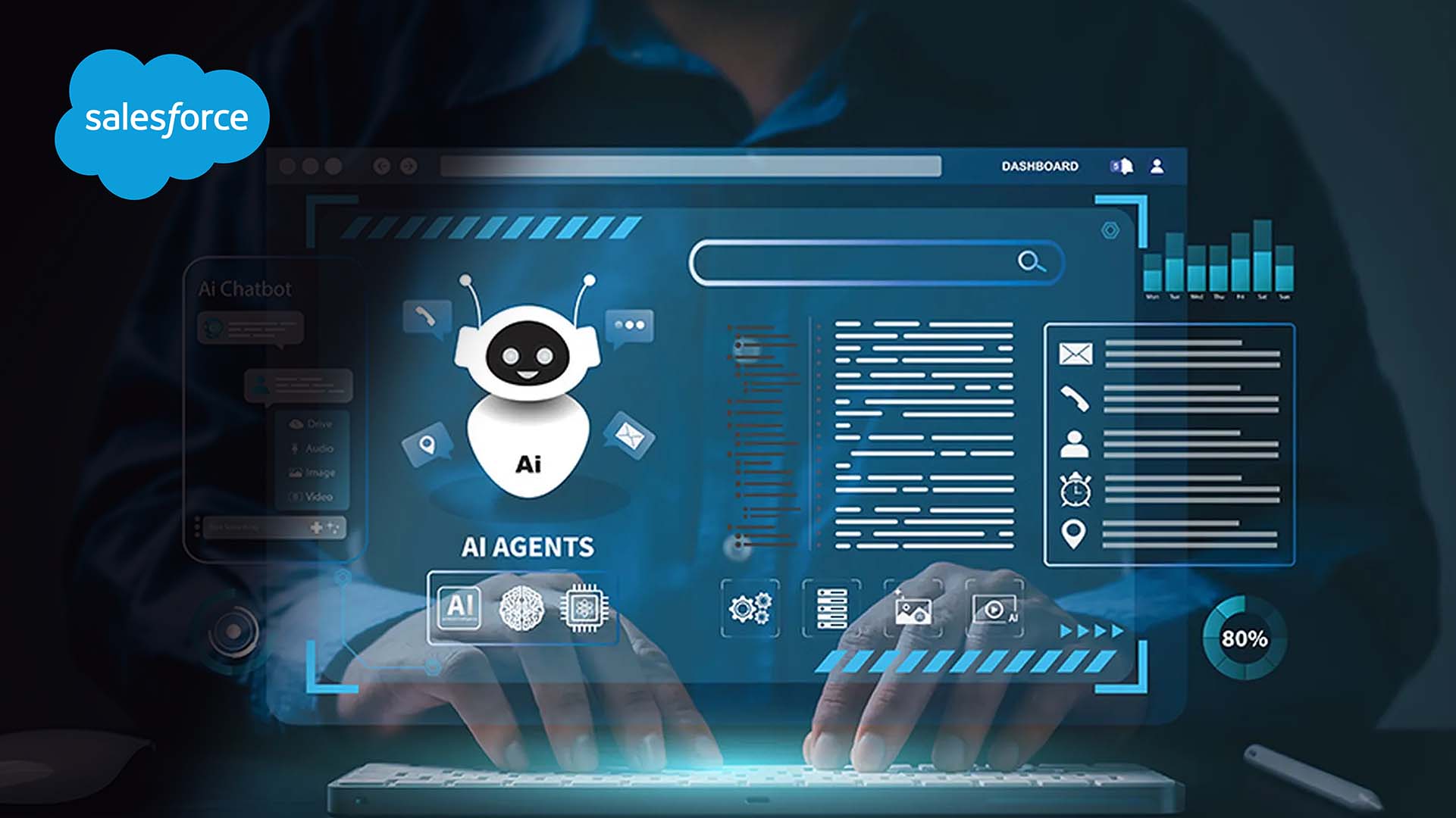 AI Drives Record $336.6B Cyber Week Sales, Salesforce Data Reveals