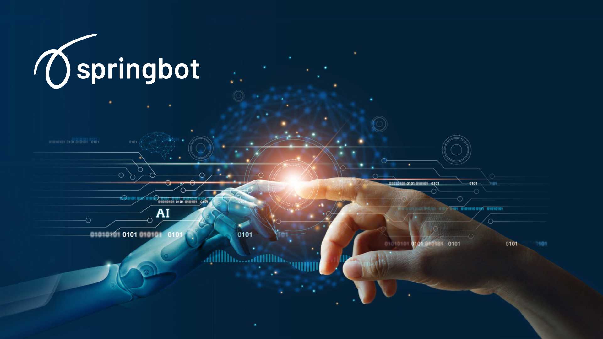 Springbot Acquires Identity Matrix for AI-Powered Lead ID