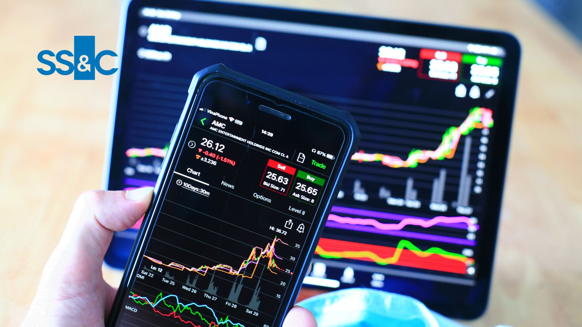 SS&C Technologies Raises Dividend 8% to $1.08 for 2025