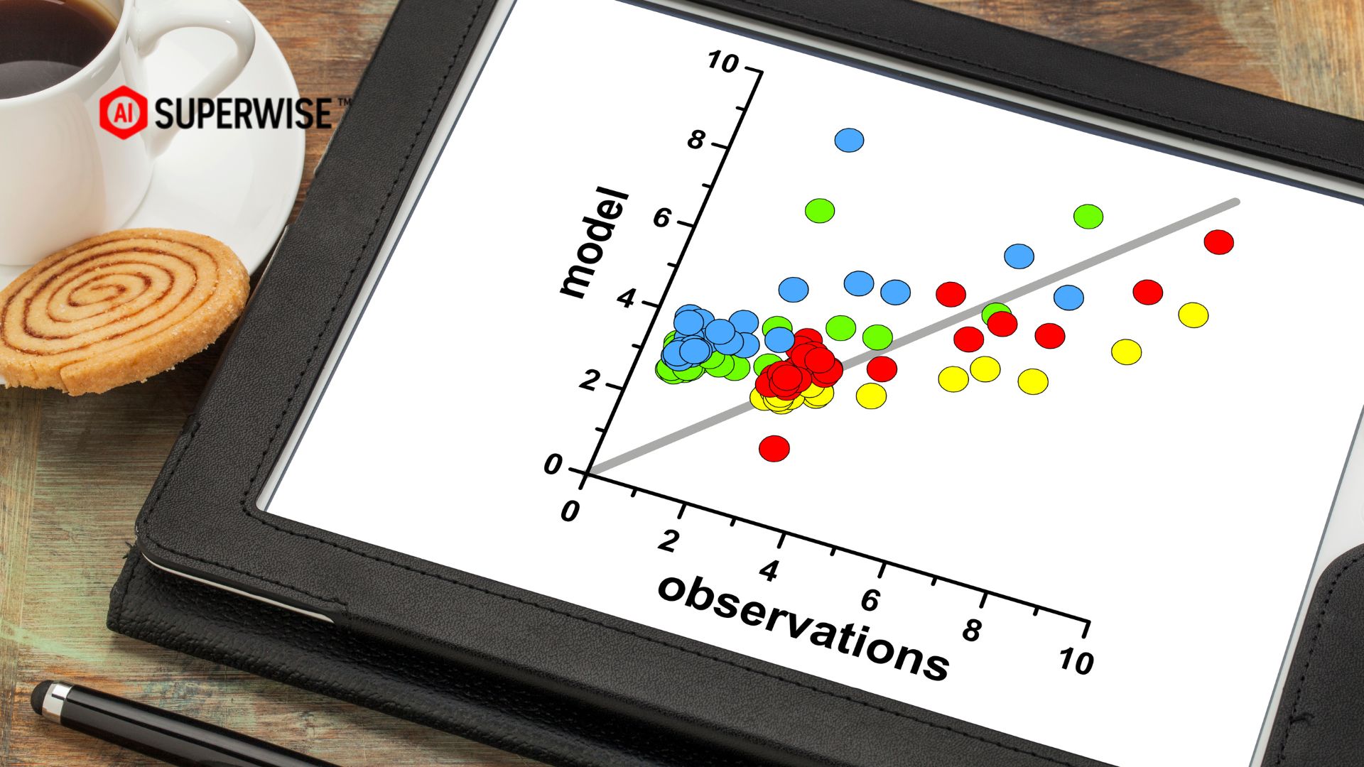 SUPERWISE Leads in Explainable AI in 2025 Gartner Hype Cycles