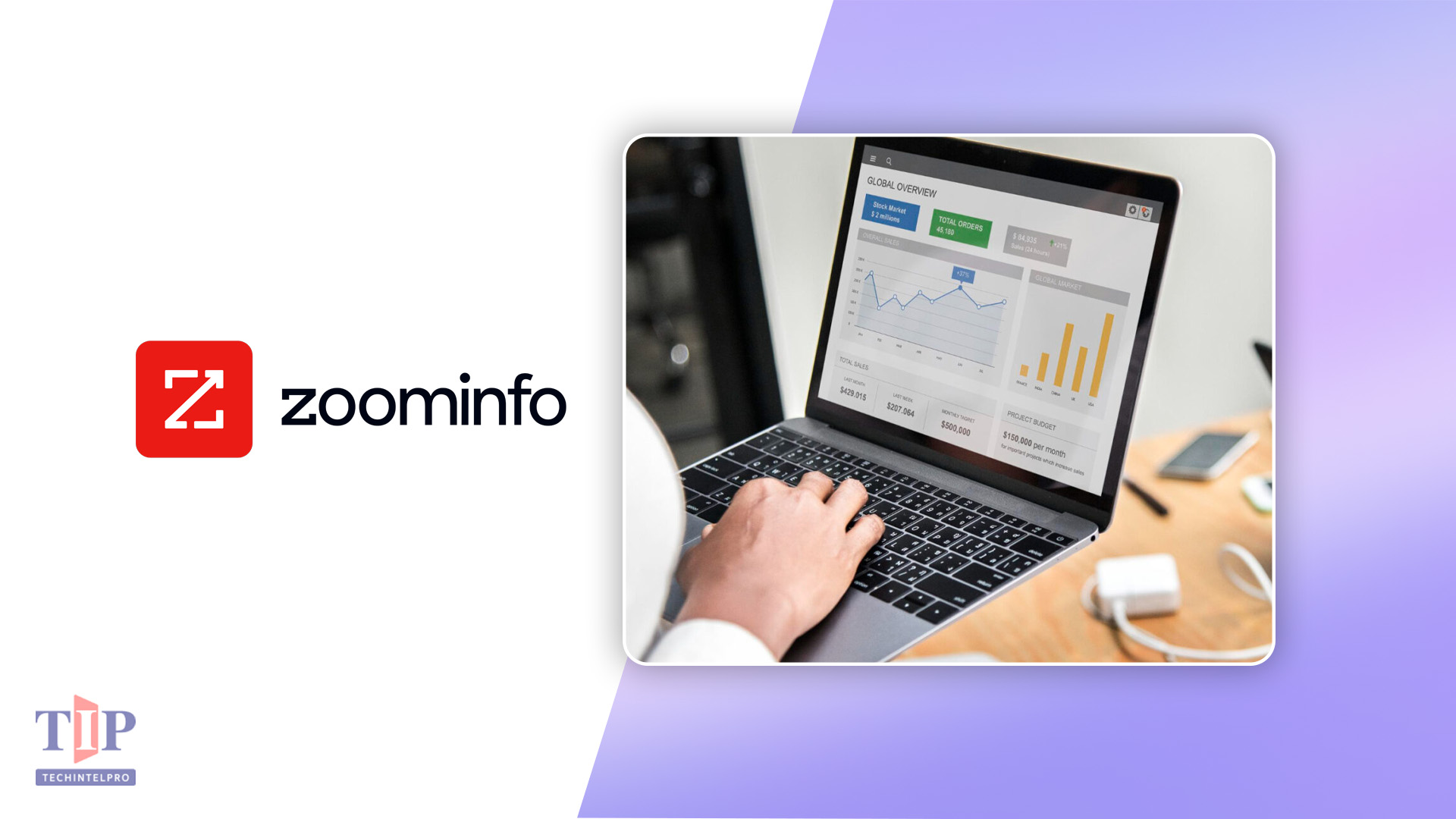 demandDrive Turns Website Visitors into Millions in Recurring Revenue with ZoomInfo