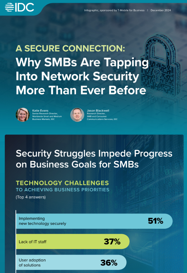 Why SMBs Are Tapping Into Network Security More Than Ever Before
